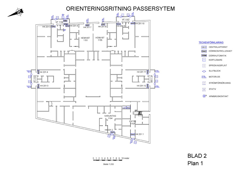 Passersystem